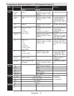 Предварительный просмотр 41 страницы Sharp LC-32LD135V Operation Manual