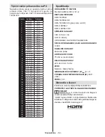 Предварительный просмотр 60 страницы Sharp LC-32LD135V Operation Manual