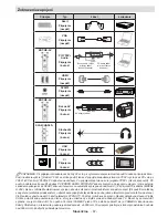 Предварительный просмотр 68 страницы Sharp LC-32LD135V Operation Manual