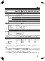 Preview for 14 page of Sharp LC-32LD164E Operation Manual