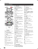 Предварительный просмотр 5 страницы Sharp LC-32LD170E Operation Manual