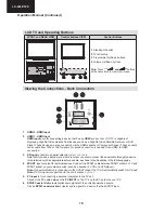 Предварительный просмотр 10 страницы Sharp LC-32LE140E Service Manual