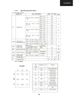 Предварительный просмотр 23 страницы Sharp LC-32LE140E Service Manual