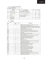 Предварительный просмотр 25 страницы Sharp LC-32LE140E Service Manual