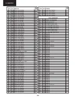 Предварительный просмотр 84 страницы Sharp LC-32LE140E Service Manual