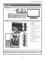 Preview for 7 page of Sharp LC-32LE155D2 Service Manual