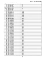 Preview for 58 page of Sharp LC-32LE155D2 Service Manual