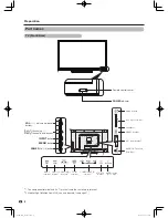 Предварительный просмотр 8 страницы Sharp LC-32LE175H Operation Manual