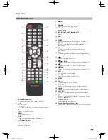 Предварительный просмотр 9 страницы Sharp LC-32LE175H Operation Manual