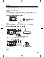 Предварительный просмотр 11 страницы Sharp LC-32LE175H Operation Manual