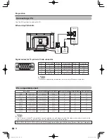 Предварительный просмотр 12 страницы Sharp LC-32LE175H Operation Manual