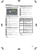 Предварительный просмотр 15 страницы Sharp LC-32LE175H Operation Manual