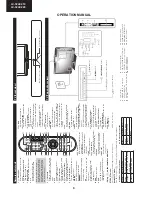 Предварительный просмотр 6 страницы Sharp LC-32LE210 Service Manual