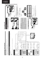 Предварительный просмотр 8 страницы Sharp LC-32LE210 Service Manual