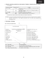 Предварительный просмотр 17 страницы Sharp LC-32LE210 Service Manual