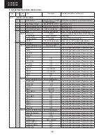 Предварительный просмотр 18 страницы Sharp LC-32LE210 Service Manual