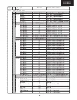 Предварительный просмотр 21 страницы Sharp LC-32LE210 Service Manual