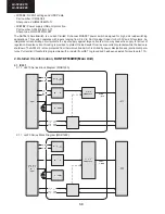 Предварительный просмотр 30 страницы Sharp LC-32LE210 Service Manual