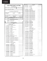 Предварительный просмотр 76 страницы Sharp LC-32LE210 Service Manual