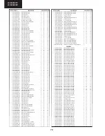 Предварительный просмотр 78 страницы Sharp LC-32LE210 Service Manual