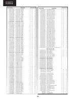 Предварительный просмотр 80 страницы Sharp LC-32LE210 Service Manual