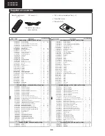 Предварительный просмотр 88 страницы Sharp LC-32LE210 Service Manual