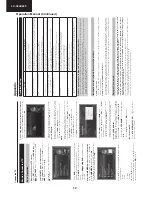 Preview for 12 page of Sharp LC-32LE225E Service Manual