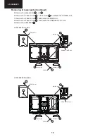 Preview for 16 page of Sharp LC-32LE225E Service Manual