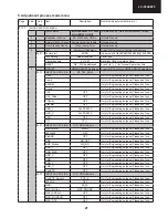 Preview for 21 page of Sharp LC-32LE225E Service Manual