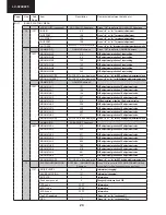 Preview for 24 page of Sharp LC-32LE225E Service Manual