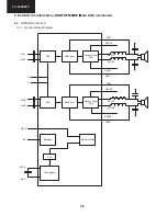 Preview for 38 page of Sharp LC-32LE225E Service Manual