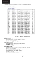 Preview for 44 page of Sharp LC-32LE225E Service Manual