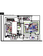 Preview for 52 page of Sharp LC-32LE225E Service Manual