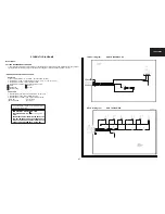 Preview for 57 page of Sharp LC-32LE225E Service Manual