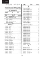 Preview for 106 page of Sharp LC-32LE225E Service Manual