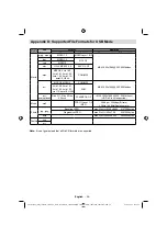 Preview for 37 page of Sharp LC-32LE240E Operation Manual