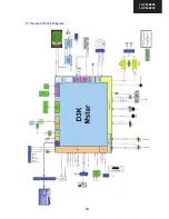 Preview for 19 page of Sharp LC-32LE240E Service Manual