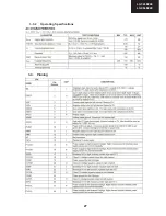 Preview for 27 page of Sharp LC-32LE240E Service Manual