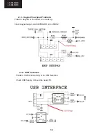 Preview for 64 page of Sharp LC-32LE240E Service Manual