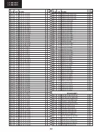 Preview for 84 page of Sharp LC-32LE240E Service Manual