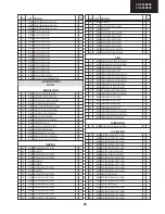 Preview for 85 page of Sharp LC-32LE240E Service Manual