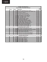 Preview for 100 page of Sharp LC-32LE240E Service Manual