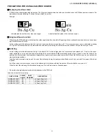 Preview for 3 page of Sharp LC-32LE240M Service Manual