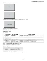 Preview for 15 page of Sharp LC-32LE240M Service Manual