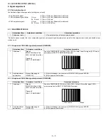 Preview for 16 page of Sharp LC-32LE240M Service Manual