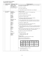 Preview for 18 page of Sharp LC-32LE240M Service Manual