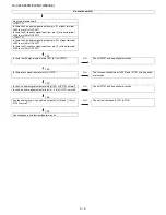 Preview for 30 page of Sharp LC-32LE240M Service Manual