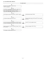 Preview for 32 page of Sharp LC-32LE240M Service Manual