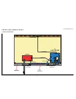 Preview for 35 page of Sharp LC-32LE240M Service Manual