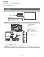 Предварительный просмотр 6 страницы Sharp LC-32LE250M Service Manual